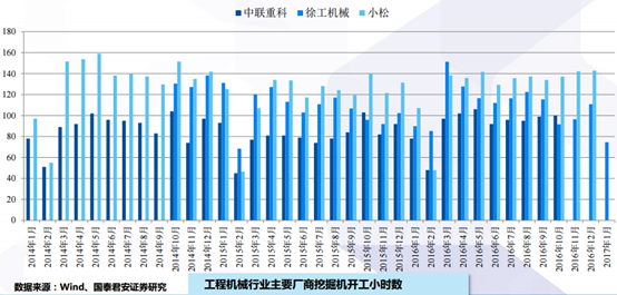 惠安石化带动多少gdp_浙江舟山GDP增速省内第一,石化项目达产拉动工业快速增长(3)