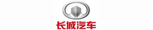 中国13家主要汽车上市公司2018年业绩