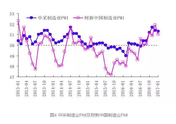 央行徐忠:官员对供给侧改革理解不到位,存在打