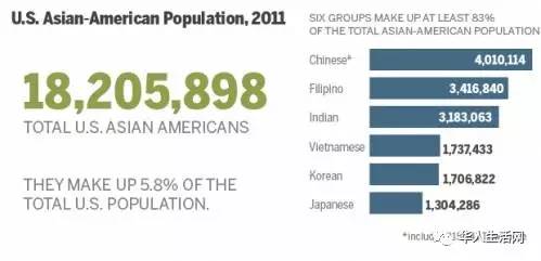 我国人口老龄化_我国2010年人口数为