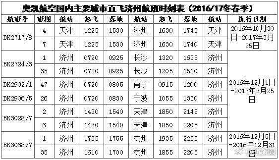 万众国旅途牛等紧急下架赴韩旅游线路 韩国游