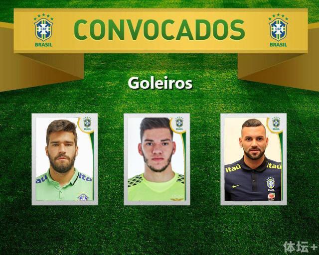 巴西队世预赛最新名单:内马尔领衔 中超3人入