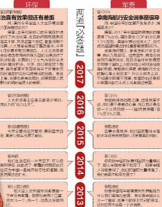 2020年美国支出法gdp_2020年美国gdp预计(3)