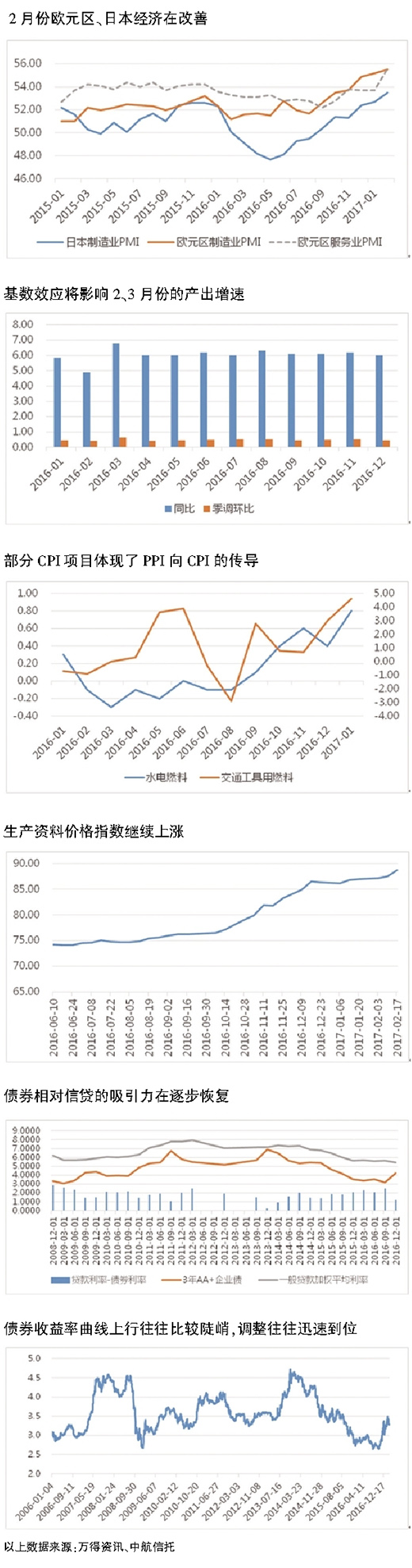 泡沫计算器谱子