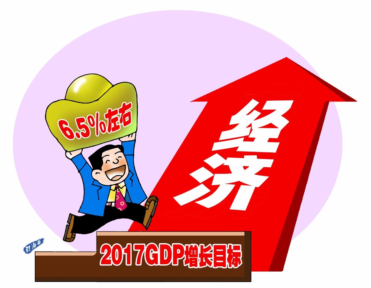 不再设GDP_中国gdp增长图(2)