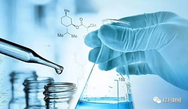 无视利好?富国医疗保健行业垫底_财经头条