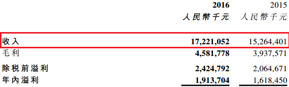 1488898208656186.png