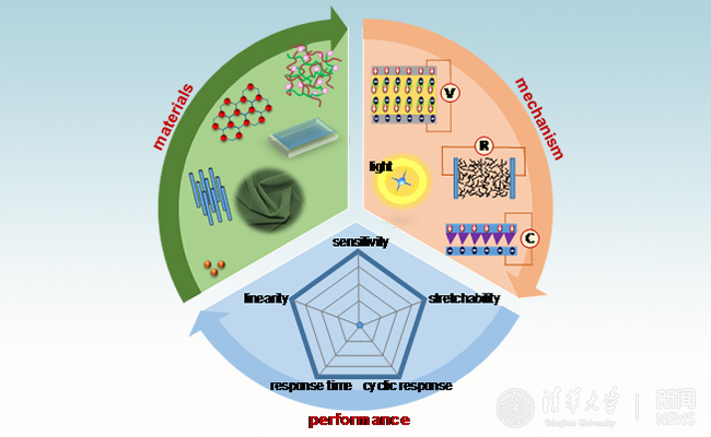 中美洲第一个主要文明的奥尔梅克人发明书写体系了吗?...