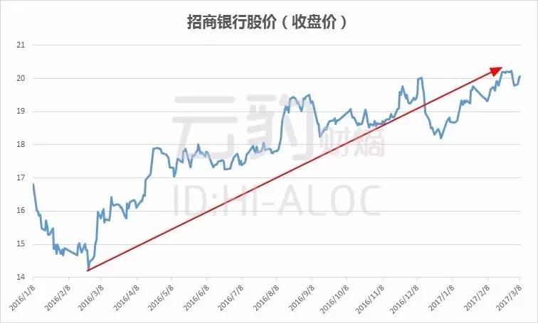 人民币急跌创2个月新低,为何贸易逆差的威力这