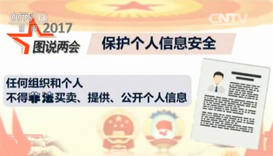 【两会全视点】图说:民法总则草案 那些影响百