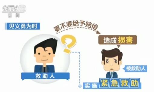 【两会全视点】民法总则草案提请审议 六大亮