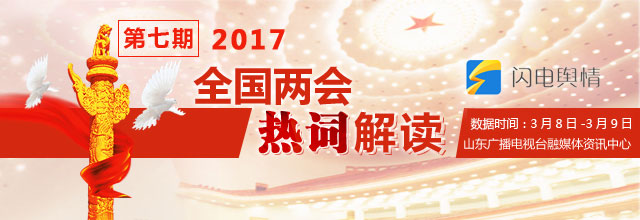 【2017全国两会热词解读榜】⑦国企改革等受