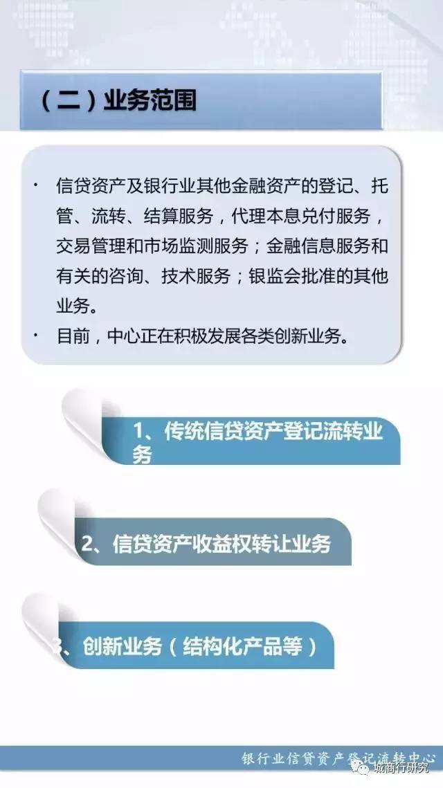 关于信贷资产登记流转业务的18个问答_财经头