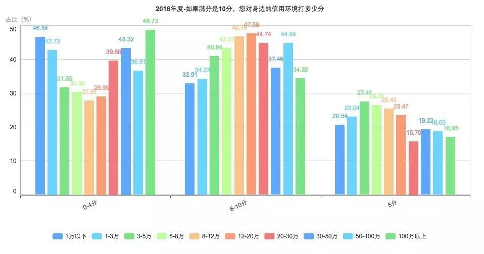 2020年gdp万州高于涪陵_重庆涪陵 GDP超千亿,高于万州,为何没有机场