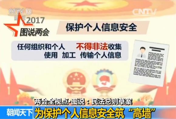 【两会全视点】民法总则草案 为保护个人信息