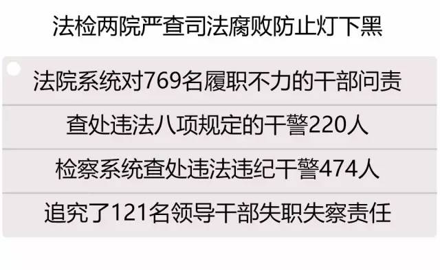 家庭收入分配图_3分钟读懂收入分配(2)