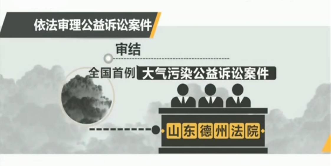 山东德州法院审结全国首例大气污染公益诉讼案件,判令被告赔偿2198万