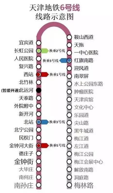 【最新】天津地铁6号线年底全线通车!未来将延