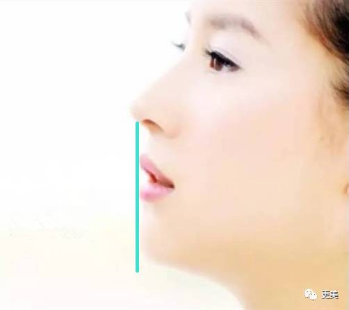 嘴凸怎么破?Angelababy用亲身经历告诉你该如