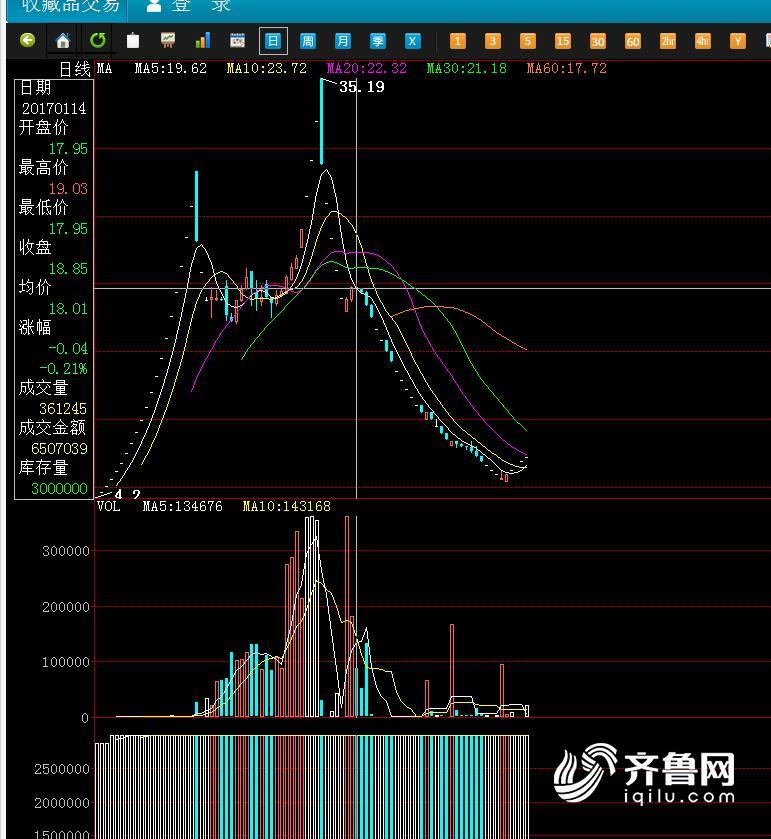 牟平女子被推荐普洱现货交易资金被套 回应:推