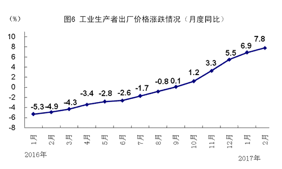 国民经济产出成果总量指标_成果演员图片