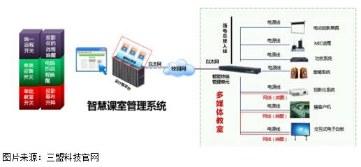 信息化战争的主要标志_人口计信息化新导向