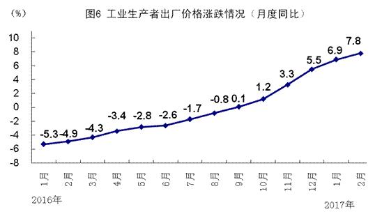 1 7月国家经济总量_7月1建军节手抄报模板(3)