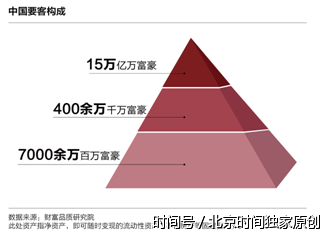华人gdp(2)