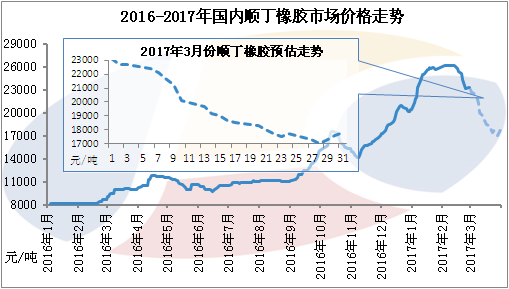 2017合肥瑶海区公务员考试公告 职位表-安徽人