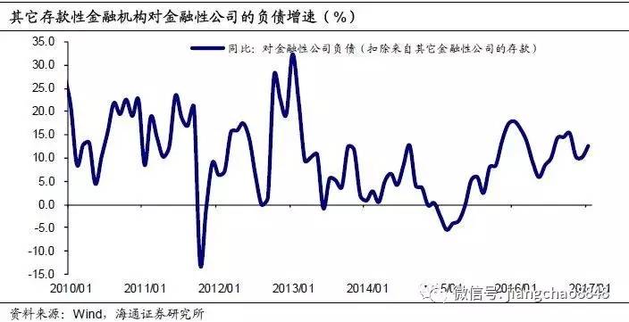 gdp250_2016超广州,2017超香港,深圳GDP成功登顶大湾区冠军宝座