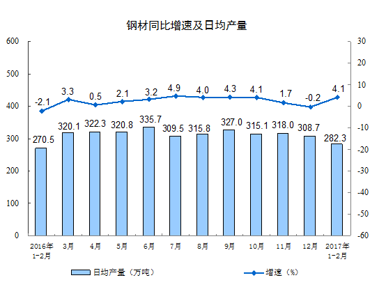 人均生产率_生产率漫画(2)