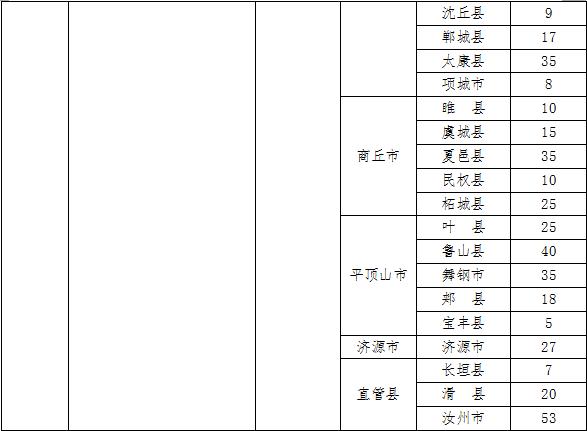 山东锈石