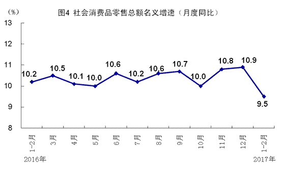 国民经济产出成果总量指标_成果演员图片(2)