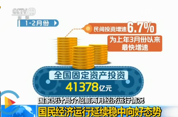 前两月GDP_中国gdp增长图(2)