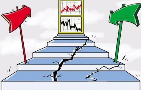 波段之子:消息面主导短线市场
