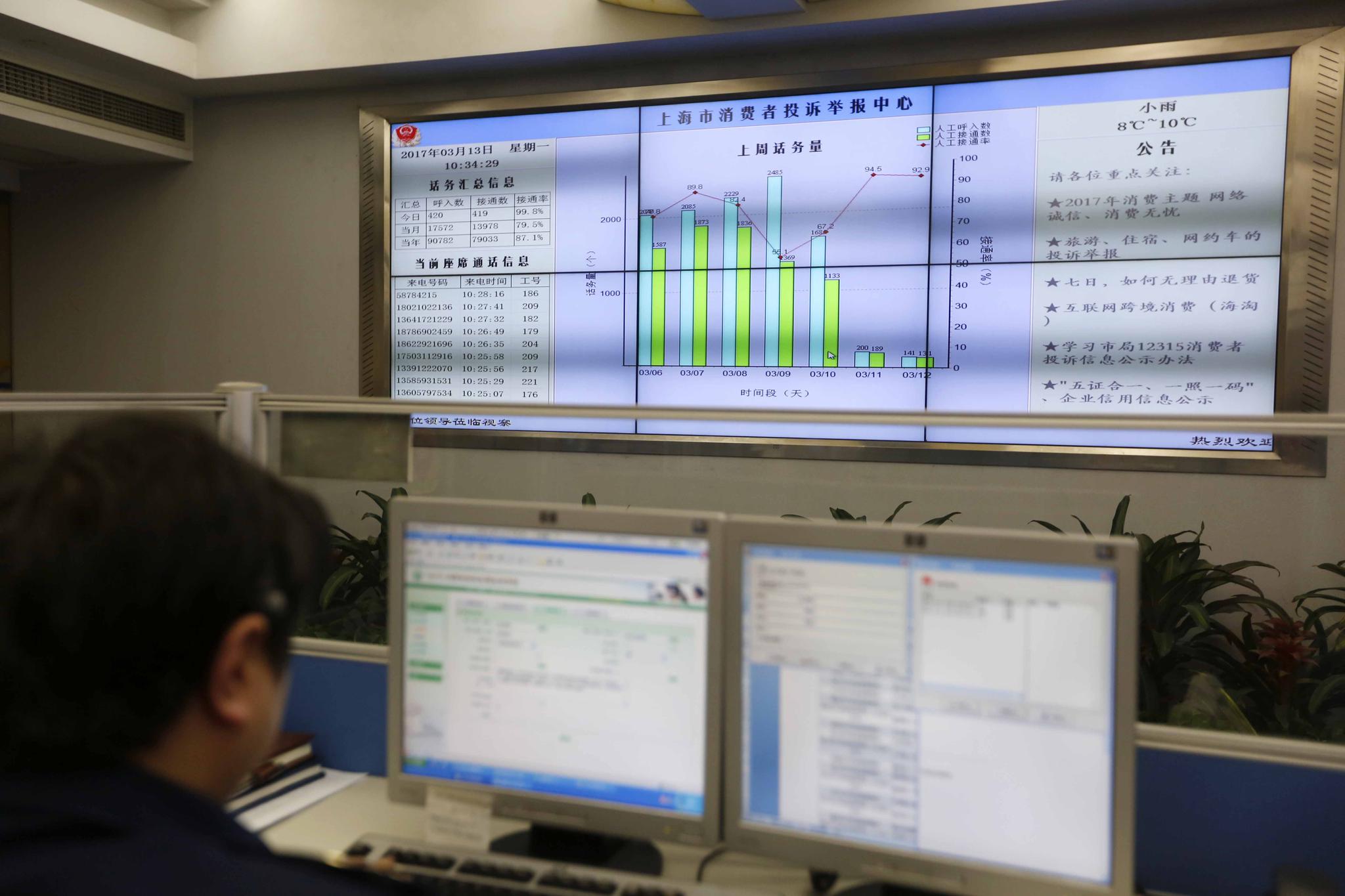 12315热线电话另一端是怎样的?带你去看看!