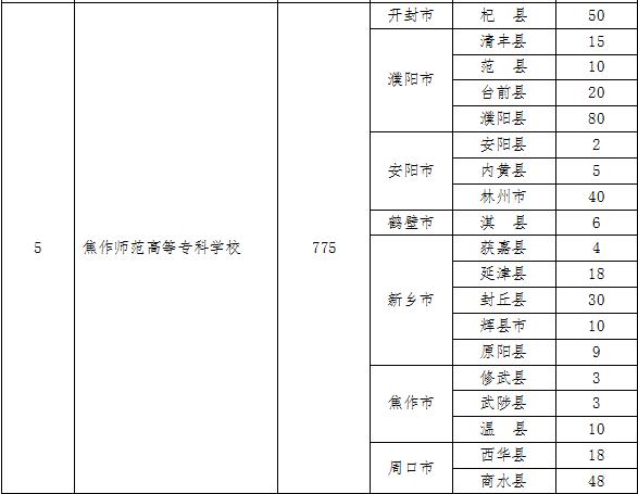 山东锈石
