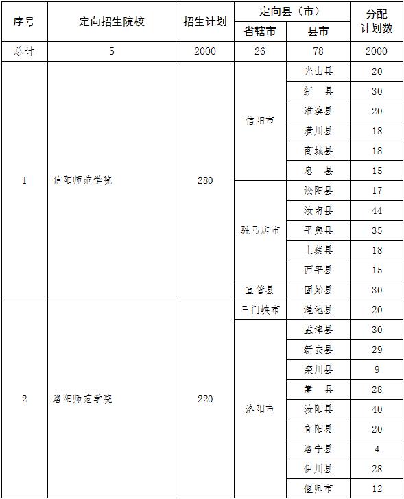 山东锈石