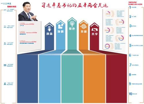 2013年江苏省gdp_[年报]工银稳健成长混合：2016年年度报告(2)