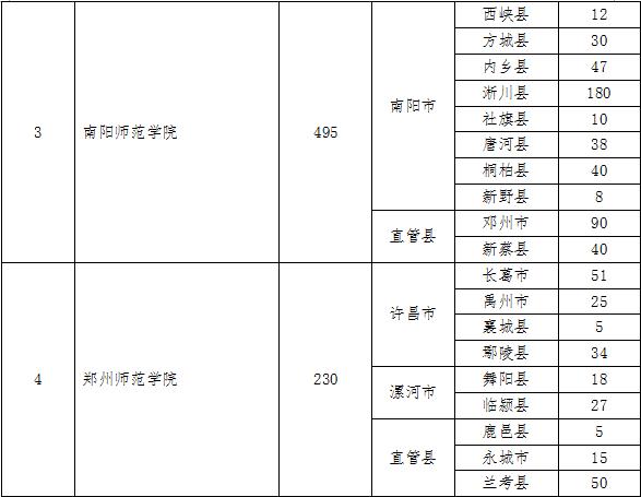 山东锈石