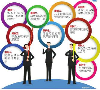 银行业收费及服务态度居投诉榜首|消费者|服务