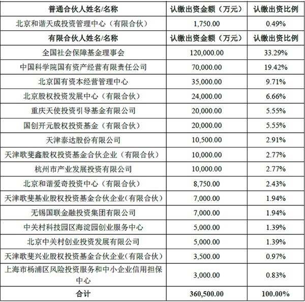 吉比特称未来经营业绩可能波动 分析师仍说它