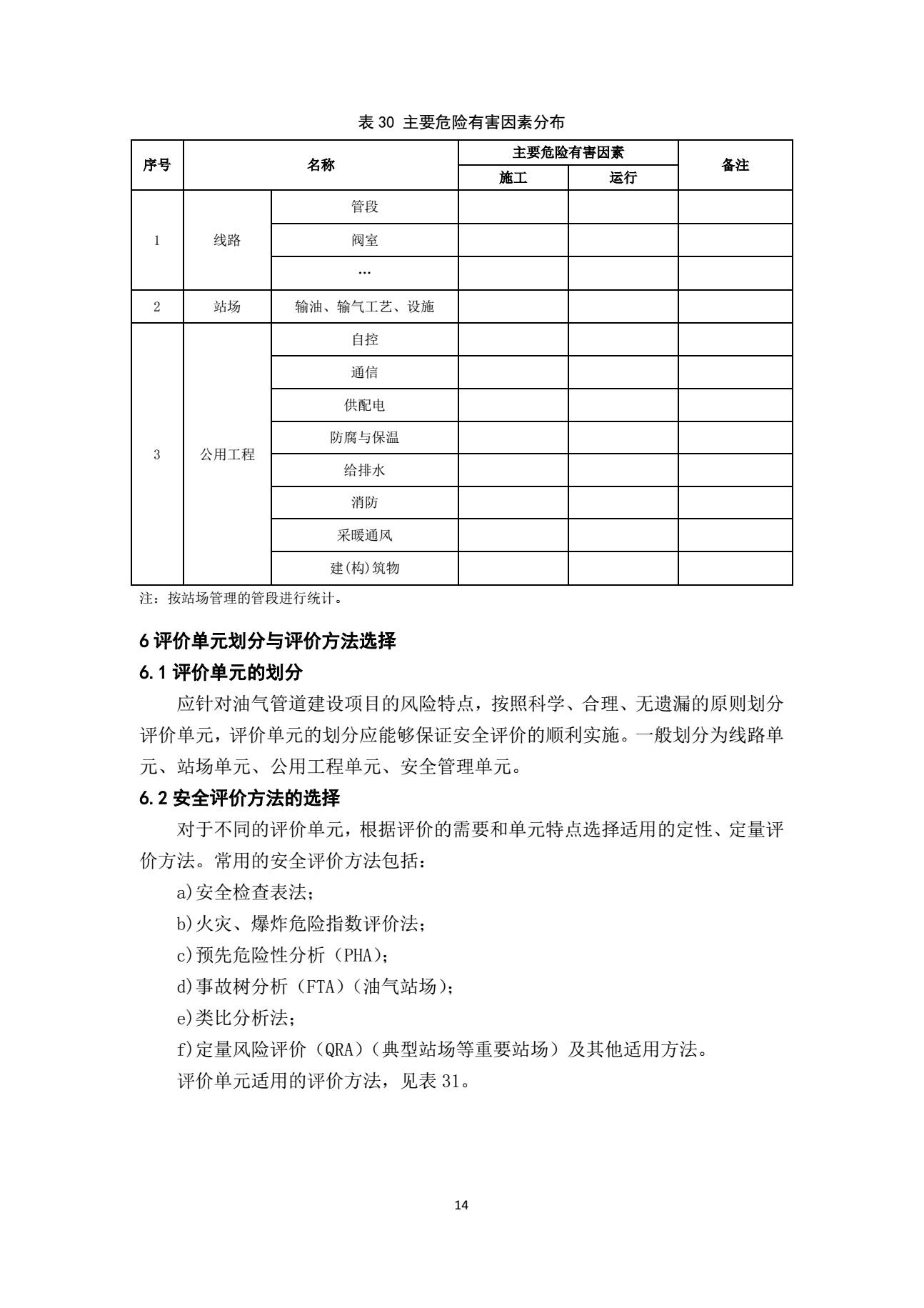 安监总局印发通知加强陆上油气输送管道安全监