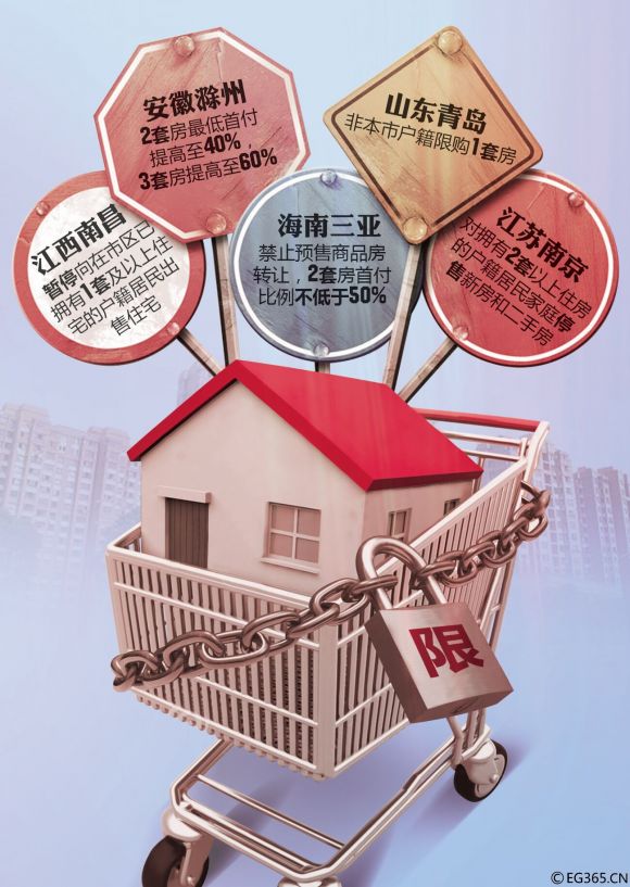 北京调控升级认房认贷 业内认为改善需求影响