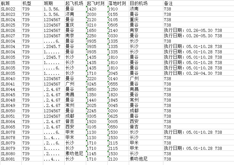 游省钱必看:一文读懂东南亚廉航新航季中国航