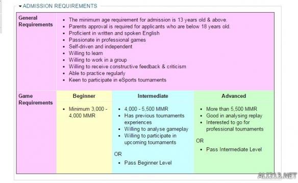 马来西亚高校电竞专业招生条件:高级班需《DO
