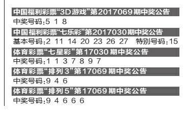 2025年5月20日 双色球第25056期开奖：中奖号码公布500彩票网- 彩票开奖查询- 体彩专家分析- 足彩比分直播平台