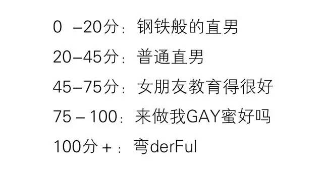 直男测试题,测一下你男朋友有多直