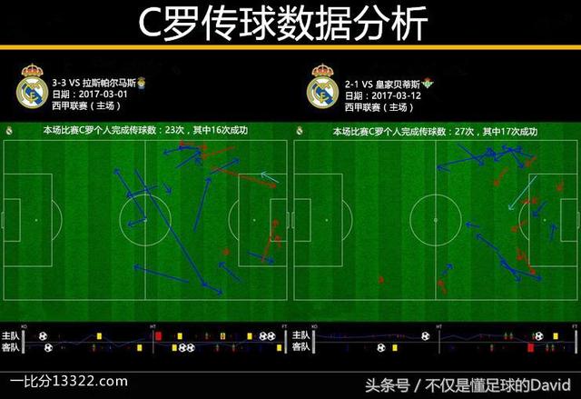 “什么是“西甲”:一场全民体育狂欢一颗城市