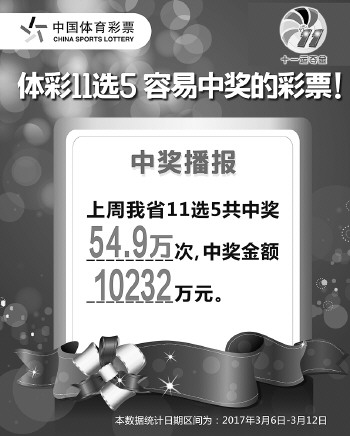 倍投11选5前三直选淄博彩民中奖5万余元|直